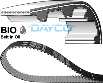941128 Courroie de distribution — DAYCO 941128