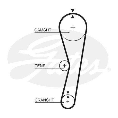 Courroie crantée — ROVER — GATES 5127