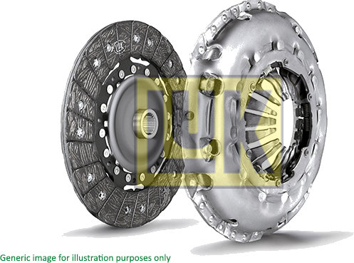 Kit d'embrayage — RENAULT — LUK 620311909