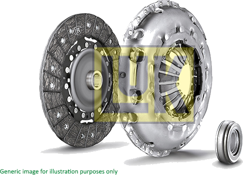 Kit d'embrayage — CITROËN / FIAT / PEUGEOT — LUK 622304200