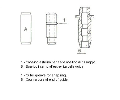 01-1039 Guides de soupape — METELLI 011039