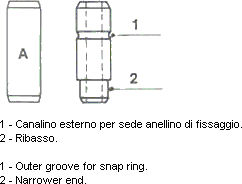 01-2149 Guides de soupape — METELLI 012149